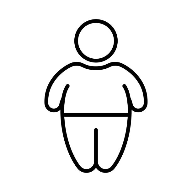 Obesity care Wellness Retreats