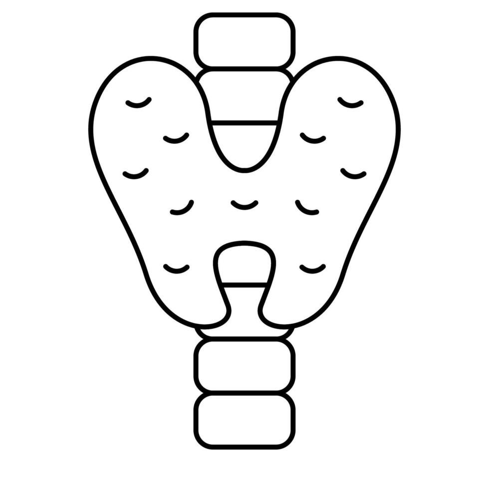 Thyroid care Wellness Retreats